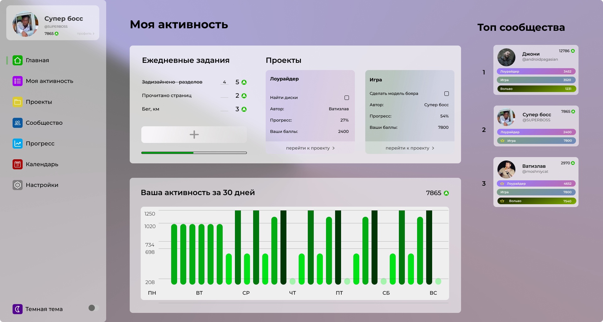 Дизайн сайта